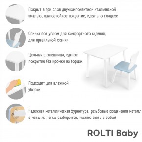 Детский комплект стол и стул «Мишка» Rolti Baby  (голубая столешница/белое сиденье/белые ножки) в Пойковском - poikovskii.ok-mebel.com | фото 4