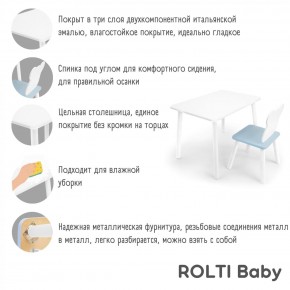 Детский комплект стол и стул «Мишка» Rolti Baby  (голубая столешница/голубое сиденье/белые ножки) в Пойковском - poikovskii.ok-mebel.com | фото 4