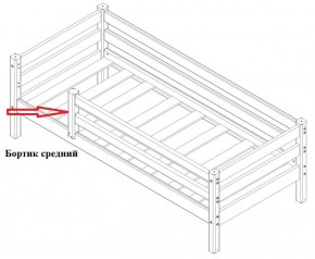 Кровать Сонечка 2-х ярусная (модульная) в Пойковском - poikovskii.ok-mebel.com | фото 9