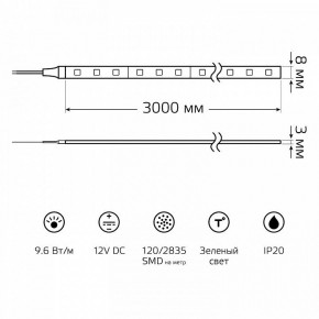 Лента светодиодная Gauss Basic BT068 в Пойковском - poikovskii.ok-mebel.com | фото 9