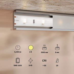 Лента светодиодная Maytoni Base 201165 в Пойковском - poikovskii.ok-mebel.com | фото 3