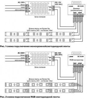 Лента светодиодная Maytoni Led strip 10104 в Пойковском - poikovskii.ok-mebel.com | фото 6