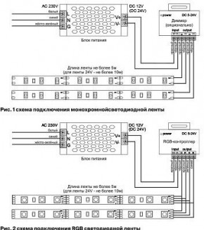 Лента светодиодная Maytoni Led strip 10107 в Пойковском - poikovskii.ok-mebel.com | фото 6