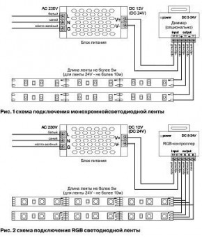 Лента светодиодная Maytoni Led strip 10110 в Пойковском - poikovskii.ok-mebel.com | фото 3