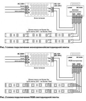 Лента светодиодная Maytoni Led strip 10112 в Пойковском - poikovskii.ok-mebel.com | фото 3