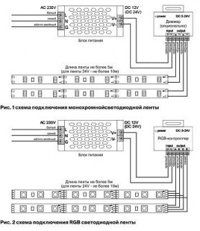 Лента светодиодная Maytoni Led strip 10113 в Пойковском - poikovskii.ok-mebel.com | фото 3