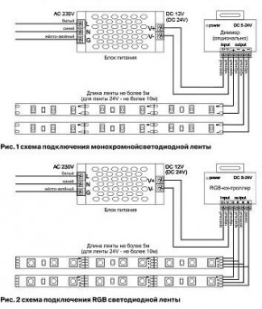 Лента светодиодная Maytoni Led strip 10120 в Пойковском - poikovskii.ok-mebel.com | фото 3