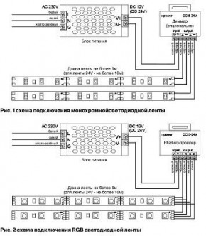 Лента светодиодная Maytoni Led strip 10122 в Пойковском - poikovskii.ok-mebel.com | фото 3