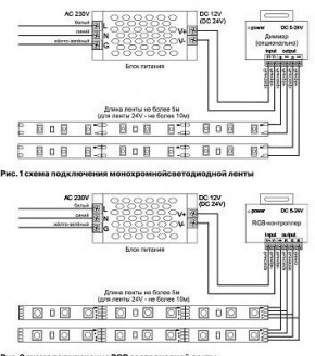 Лента светодиодная Maytoni Led strip 10123 в Пойковском - poikovskii.ok-mebel.com | фото 2