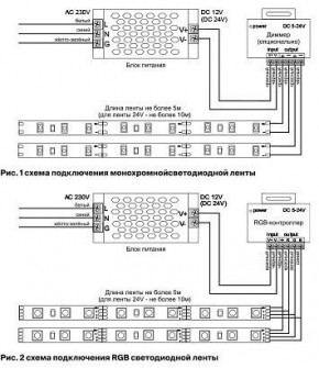 Лента светодиодная Maytoni Led strip 10124 в Пойковском - poikovskii.ok-mebel.com | фото 3