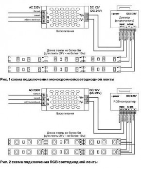 Лента светодиодная Maytoni Led strip 10138 в Пойковском - poikovskii.ok-mebel.com | фото 5