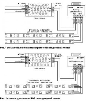 Лента светодиодная Maytoni Led strip 10141 в Пойковском - poikovskii.ok-mebel.com | фото 6