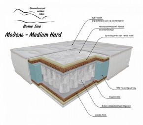 Матрас Medium Hard 1200*1900/1950/2000*h200 в Пойковском - poikovskii.ok-mebel.com | фото