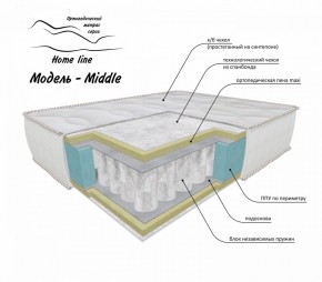 Матрас Middle 1200*1900/1950/2000*h200 в Пойковском - poikovskii.ok-mebel.com | фото