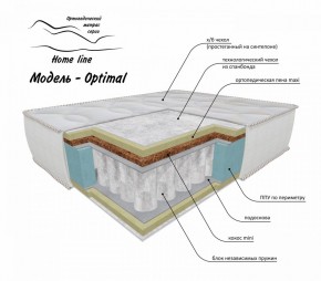 Матрас Optimal 1600*1900/1950/2000*h200 в Пойковском - poikovskii.ok-mebel.com | фото