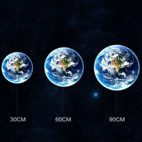 Накладной светильник Imperiumloft COSMOS EARTH cosmos-earth01 в Пойковском - poikovskii.ok-mebel.com | фото 3