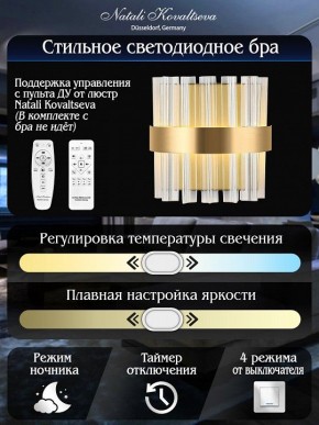 Накладной светильник Natali Kovaltseva ROYALTON LED LAMPS 81125/1W в Пойковском - poikovskii.ok-mebel.com | фото 6