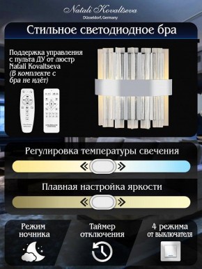 Накладной светильник Natali Kovaltseva ROYALTON LED LAMPS 81126/1W в Пойковском - poikovskii.ok-mebel.com | фото 6