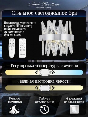 Накладной светильник Natali Kovaltseva TIZIANO LED LAMPS 81114/1W в Пойковском - poikovskii.ok-mebel.com | фото 5