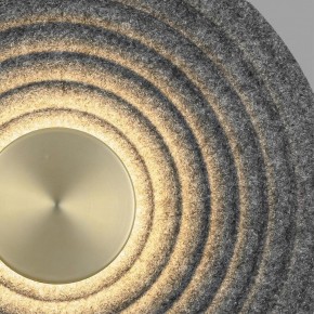 Накладной светильник Odeon Light Felt 7035/6WL в Пойковском - poikovskii.ok-mebel.com | фото 5