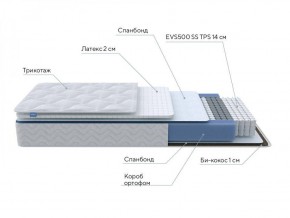 PROxSON Матрас Active Duo S/F (Ткань Трикотаж Эко) 120x190 в Пойковском - poikovskii.ok-mebel.com | фото 6