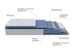 PROxSON Матрас Active M Roll (Ткань Трикотаж Эко) 200x200 в Пойковском - poikovskii.ok-mebel.com | фото 7