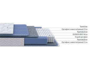 PROxSON Матрас Active M (Ткань Трикотаж Эко) 180x195 в Пойковском - poikovskii.ok-mebel.com | фото 2