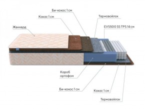 PROxSON Матрас Balance Double F (Ткань Синтетический жаккард) 140x190 в Пойковском - poikovskii.ok-mebel.com | фото 7