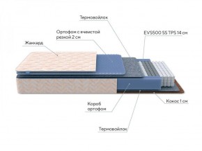 PROxSON Матрас Balance Duo M/S (Ткань Жаккард синтетический) 120x195 в Пойковском - poikovskii.ok-mebel.com | фото 6