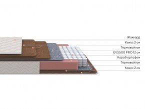 PROxSON Матрас Base F (Ткань Синтетический жаккард) 200x200 в Пойковском - poikovskii.ok-mebel.com | фото 3