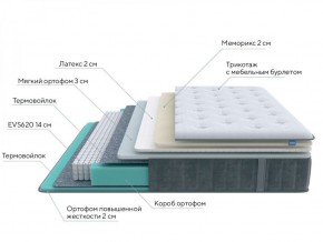 PROxSON Матрас Glory Soft (Трикотаж Prestige Steel) 120x190 в Пойковском - poikovskii.ok-mebel.com | фото 6