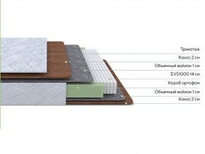 PROxSON Матрас Green F (Tricotage Dream) 180x190 в Пойковском - poikovskii.ok-mebel.com | фото 2