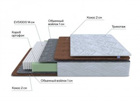 PROxSON Матрас Green F (Tricotage Dream) 120x190 в Пойковском - poikovskii.ok-mebel.com | фото 6