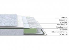 PROxSON Матрас Green S (Tricotage Dream) 120x210 в Пойковском - poikovskii.ok-mebel.com | фото 2