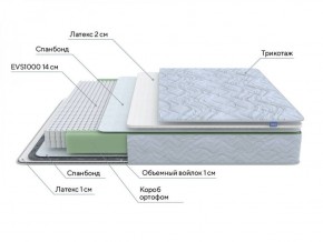 PROxSON Матрас Green S (Tricotage Dream) 160x220 в Пойковском - poikovskii.ok-mebel.com | фото 7