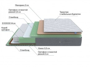 PROxSON Матрас Lux Duo M/S (Non-Stress) 120x200 в Пойковском - poikovskii.ok-mebel.com | фото 8