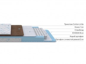 PROxSON Матрас Медвежонок (Cotton Little PROSON) 90x200 в Пойковском - poikovskii.ok-mebel.com | фото 2