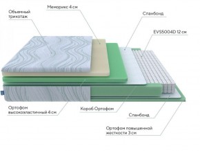 PROxSON Матрас Motion Memo M (Motion Dream) 120x200 в Пойковском - poikovskii.ok-mebel.com | фото 18