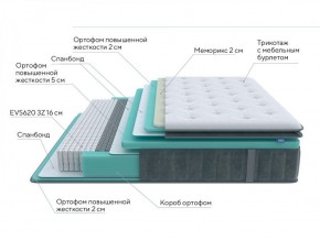 PROxSON Матрас Paradise Medium (Трикотаж Prestige Steel) 120x200 в Пойковском - poikovskii.ok-mebel.com | фото 6