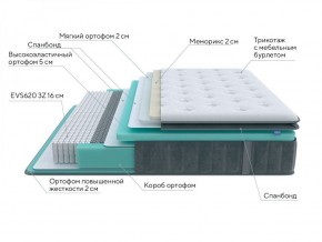 PROxSON Матрас Paradise Soft (Трикотаж Prestige Steel) 120x200 в Пойковском - poikovskii.ok-mebel.com | фото 6