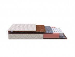 PROxSON Матрас Standart F Roll (Ткань Синтетический жаккард) 90x190 в Пойковском - poikovskii.ok-mebel.com | фото