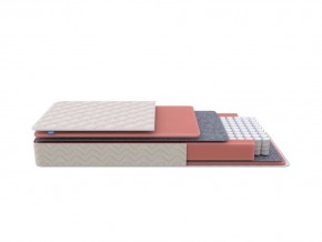 PROxSON Матрас Standart M Roll (Ткань Жаккард) 160x190 в Пойковском - poikovskii.ok-mebel.com | фото