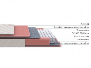 PROxSON Матрас Standart M Roll (Ткань Жаккард) 200x190 в Пойковском - poikovskii.ok-mebel.com | фото 2