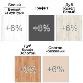 Шкаф-купе ХИТ 22-18-666 (620) в Пойковском - poikovskii.ok-mebel.com | фото 4