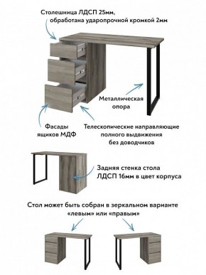 Стол письменный Эконом стандарт С-401 в Пойковском - poikovskii.ok-mebel.com | фото 6