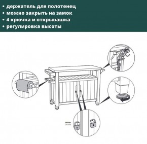 Столик для барбекю 207 Л (Unity XL 207L) в Пойковском - poikovskii.ok-mebel.com | фото 8